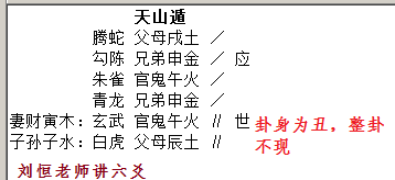 刘恒论求六爻卦身的确定方法，卦身类型