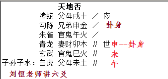 刘恒论求六爻卦身的确定方法，卦身类型