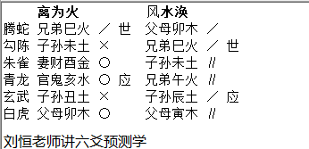 六爻案例解析,六爻预测借贷