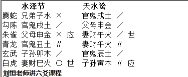 六爻测感情,老公外面有女人吗?