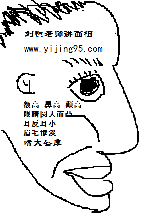 二颧高凸,刑夫未了期年;两耳反薄,克子终无成曰.