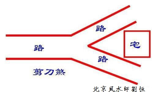 易经大师刘恒，北京周易名师